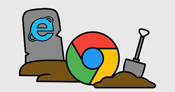google浏览器插件如何在多账号下分组使用 google浏览器插件如何在多账号下分组使用